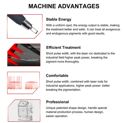 CyNova Tattoo Removal Laser